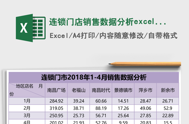 連鎖門店銷售數(shù)據(jù)分析excel表格模板