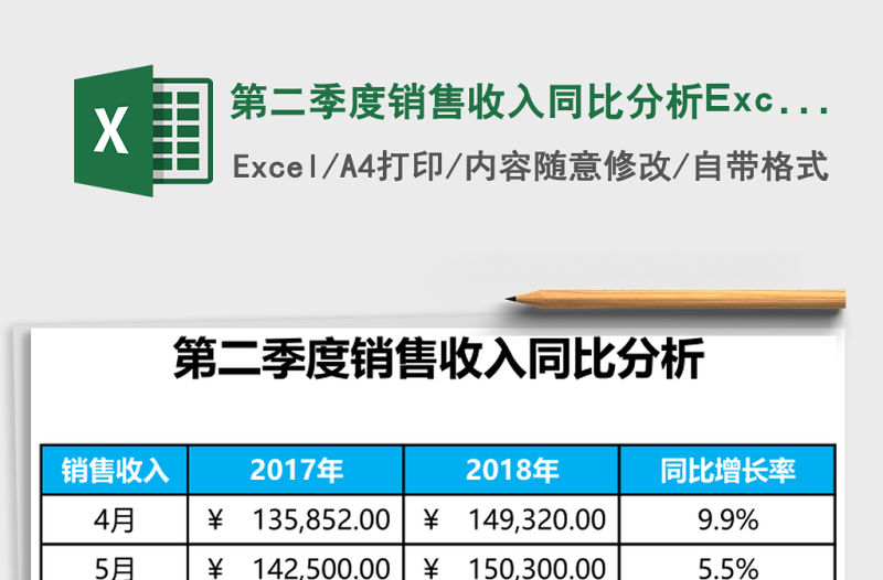 第二季度銷售收入同比分析Excel模板