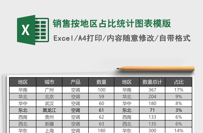 銷售按地區(qū)占比統(tǒng)計圖表模版
