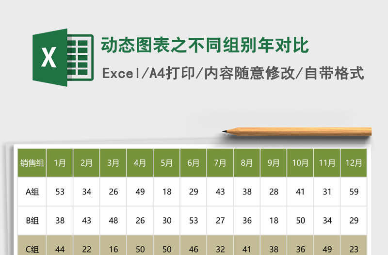 動(dòng)態(tài)圖表之不同組別年對(duì)比