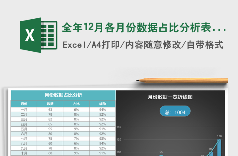 全年12月各月份數(shù)據(jù)占比分析表Excel模板表格