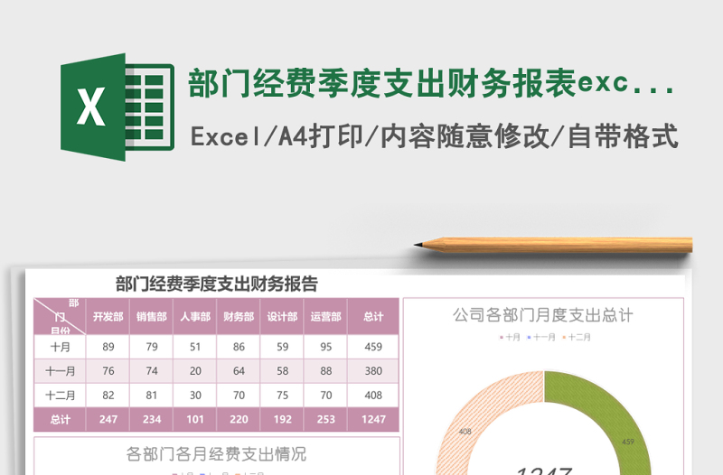 部門經(jīng)費季度支出財務報表excel模板