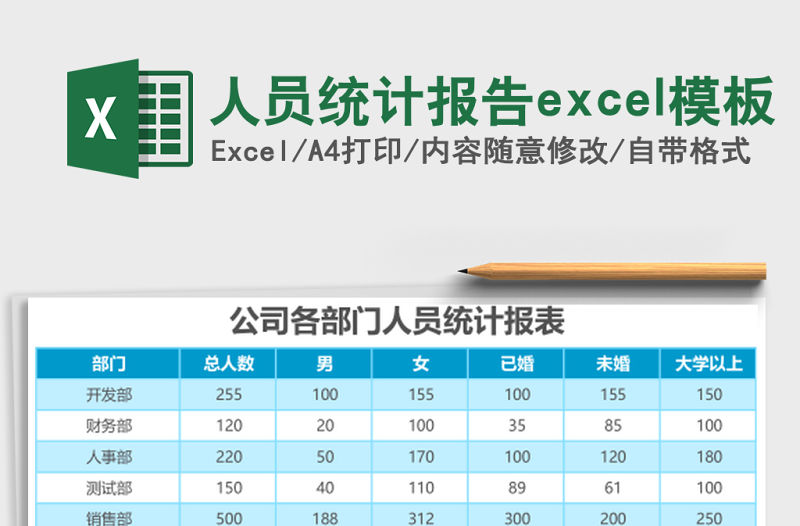 人員統計報告excel模板