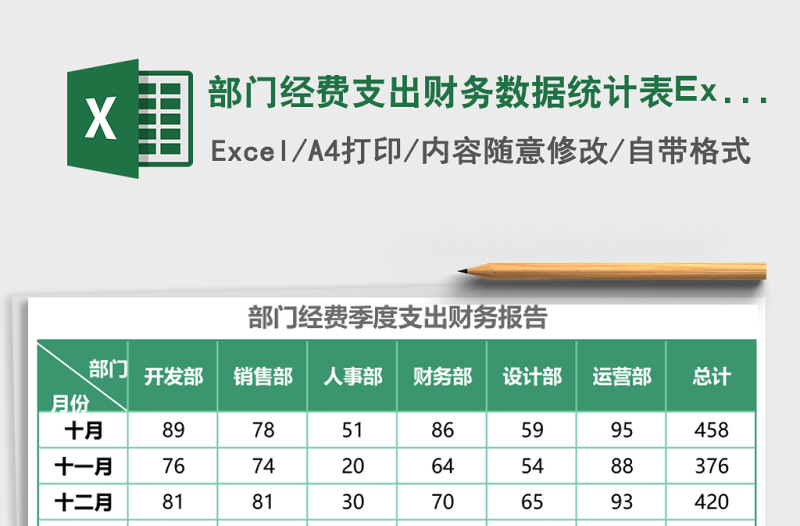 部門經(jīng)費支出財務(wù)數(shù)據(jù)統(tǒng)計表Excel模板1