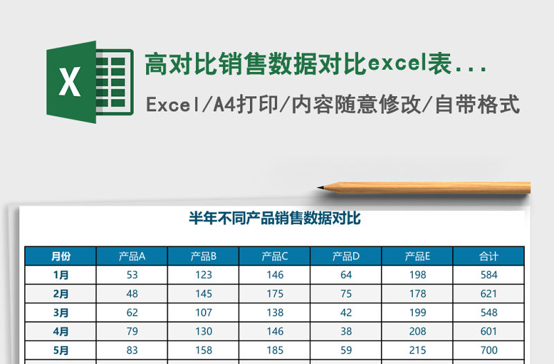 高對比銷售數據對比excel表格模板