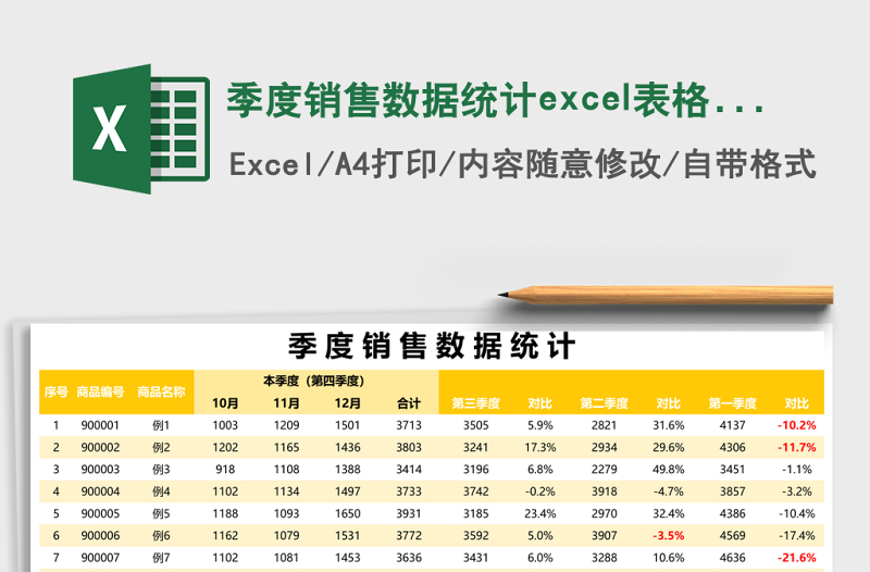 季度銷售數(shù)據(jù)統(tǒng)計(jì)excel表格模板