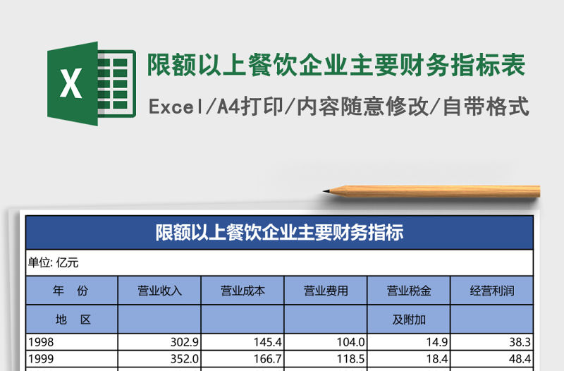 限額以上餐飲企業主要財務指標表