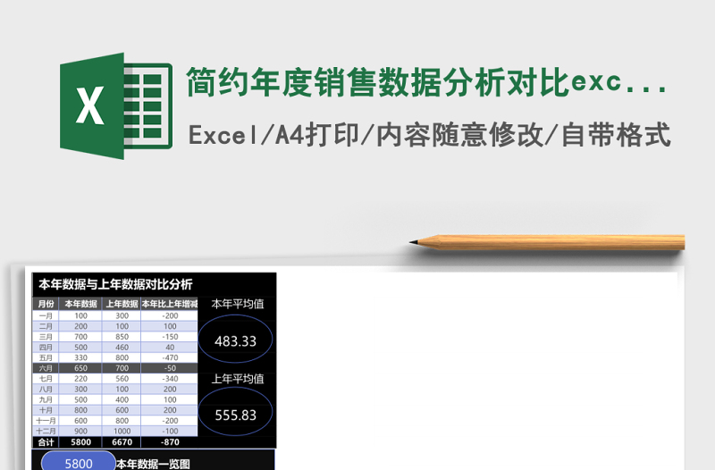 簡約年度銷售數(shù)據(jù)分析對比exce模板