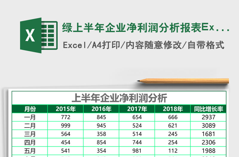 綠上半年企業(yè)凈利潤分析報表Excel模板