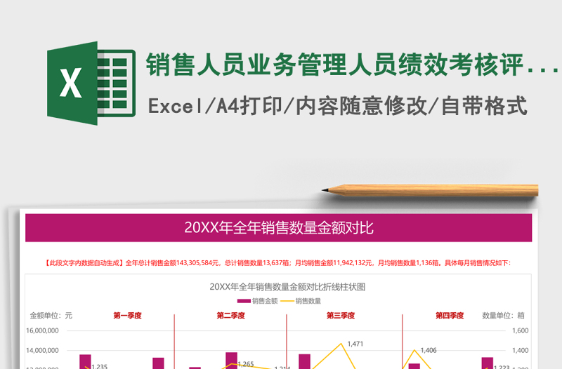 銷售人員業(yè)務(wù)管理人員績效考核評價(jià)表excel表格模板