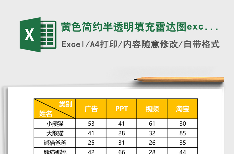 黃色簡(jiǎn)約半透明填充雷達(dá)圖excel模板