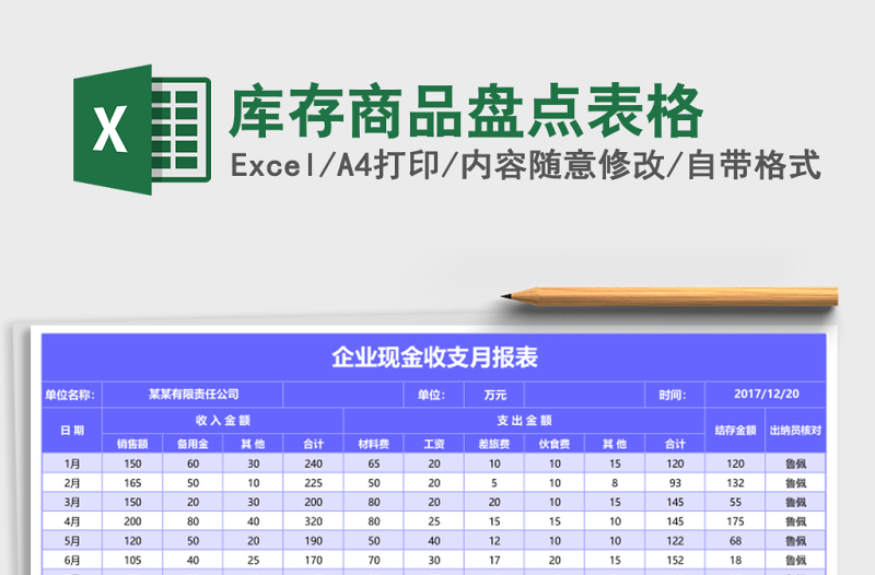 庫(kù)存商品盤(pán)點(diǎn)表格