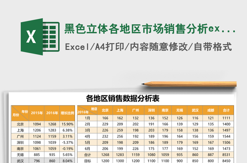 黑色立體各地區(qū)市場(chǎng)銷售分析excel模板表格