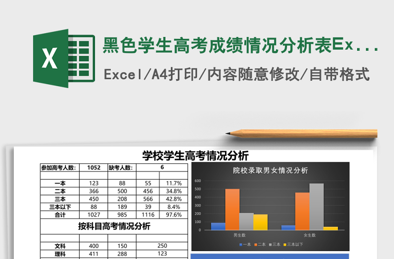 黑色學(xué)生高考成績情況分析表Excel模板