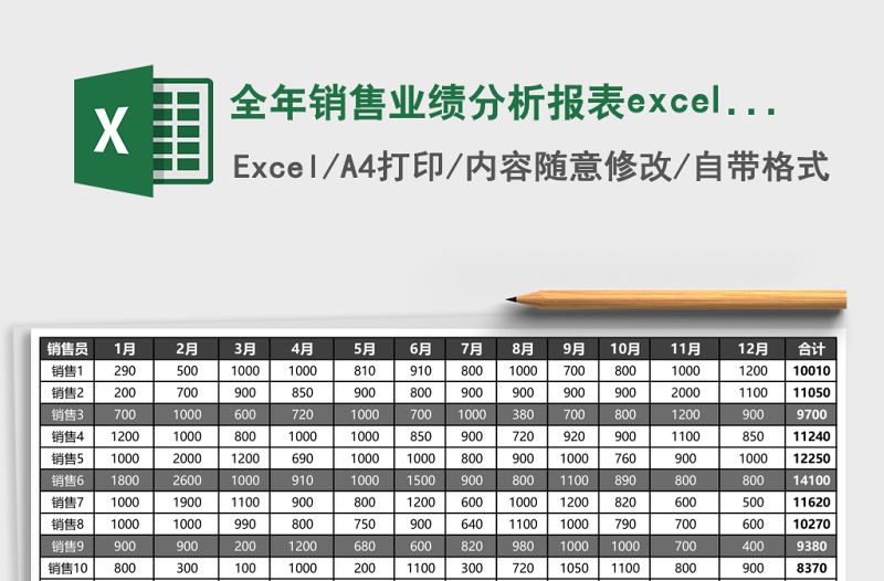 全年銷售業(yè)績分析報(bào)表excel模板