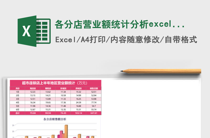 各分店營業額統計分析excel模板表格