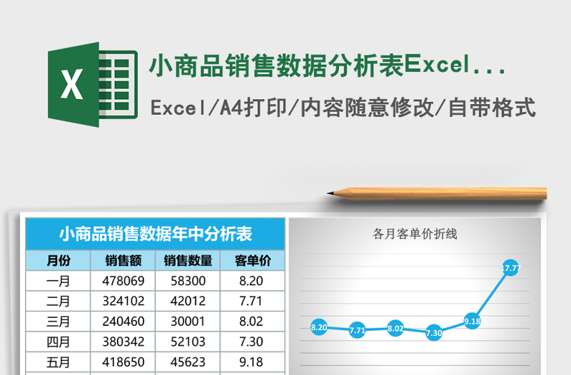 小商品銷售數(shù)據(jù)分析表Excel表格模板