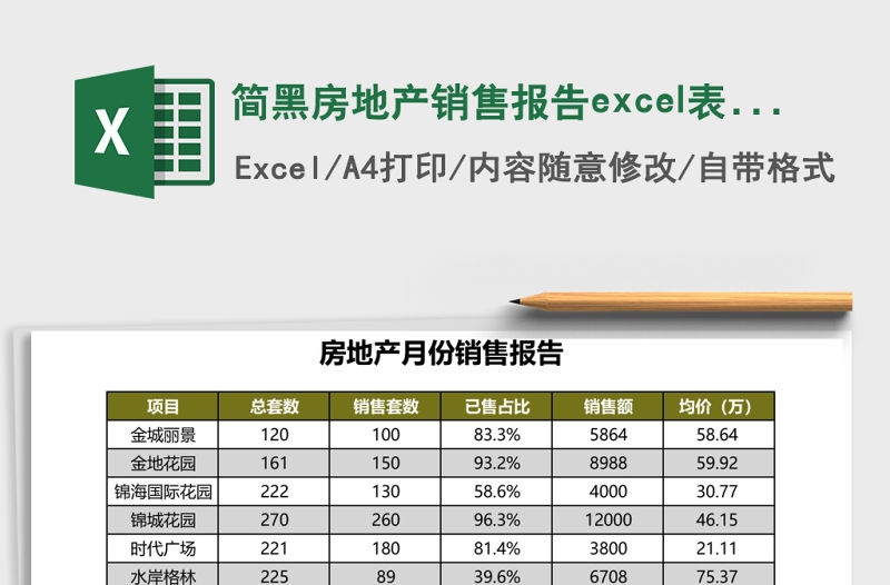 簡黑房地產銷售報告excel表格模板