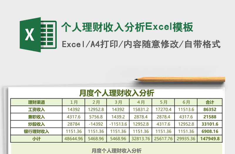 個(gè)人理財(cái)收入分析Excel模板