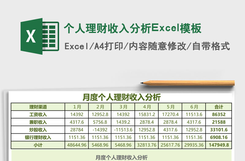個人理財收入分析Excel模板