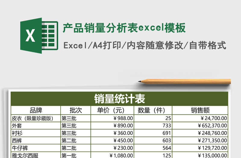產(chǎn)品銷(xiāo)量分析表excel模板