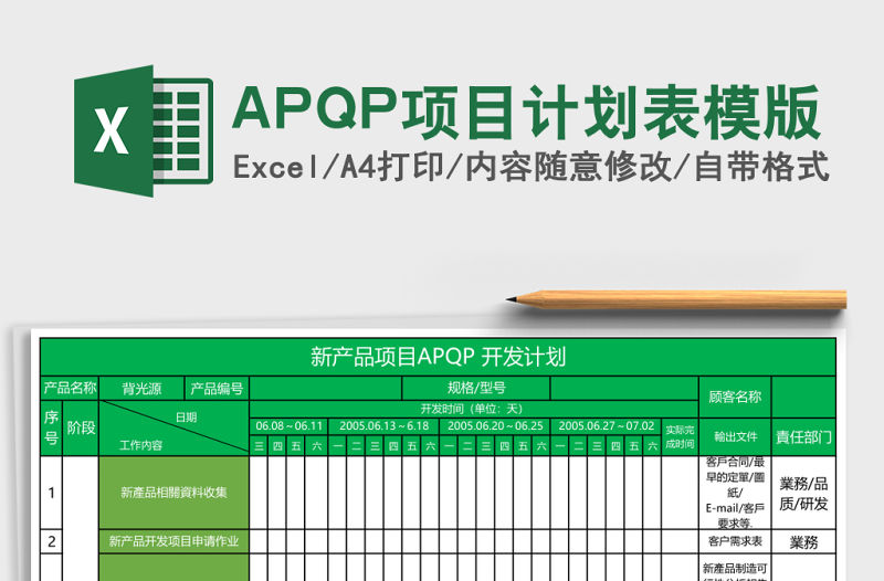 APQP項目計劃表模版
