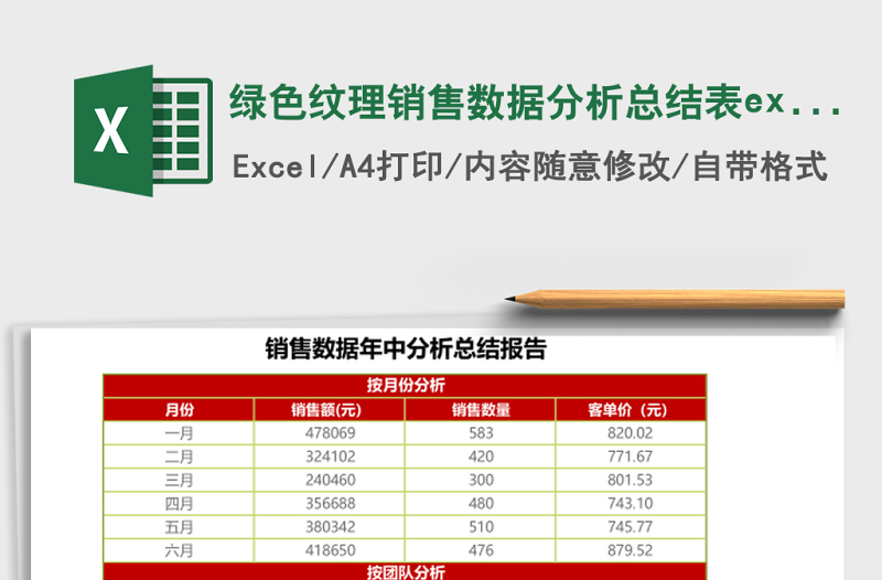 綠色紋理銷售數(shù)據(jù)分析總結(jié)表excel模板表格
