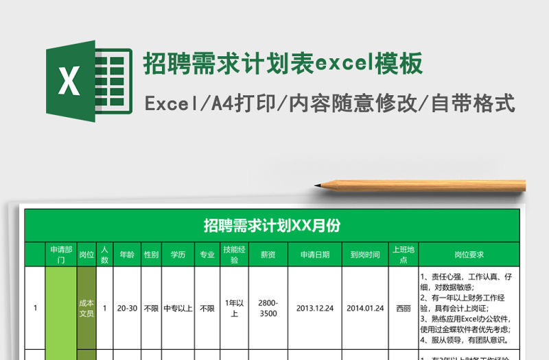 招聘需求計(jì)劃表excel模板