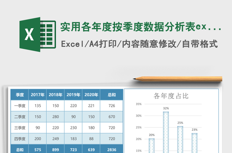 實(shí)用各年度按季度數(shù)據(jù)分析表excel模板