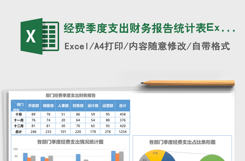 經(jīng)費季度支出財務(wù)報告統(tǒng)計表Excel模板