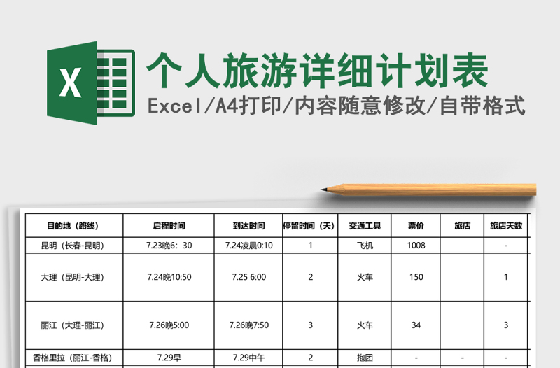 個人旅游詳細計劃表