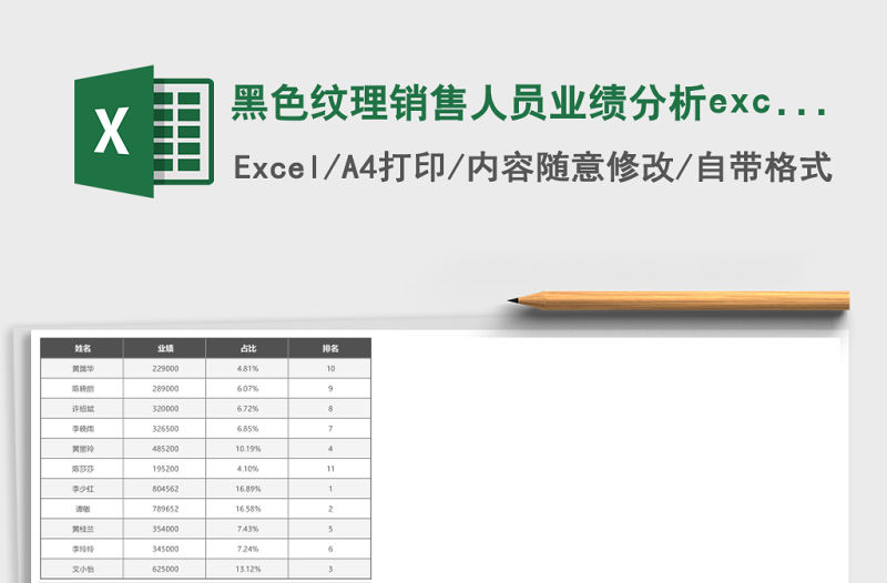 黑色紋理銷售人員業績分析excel模板