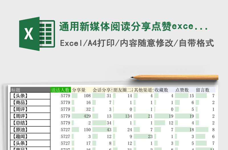 通用新媒體閱讀分享點贊excel表格模板