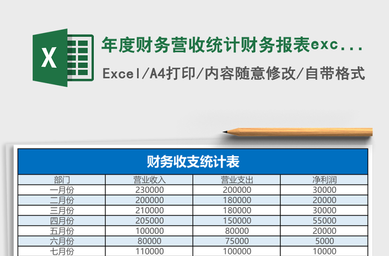 年度財(cái)務(wù)營收統(tǒng)計(jì)財(cái)務(wù)報(bào)表excel表格模板