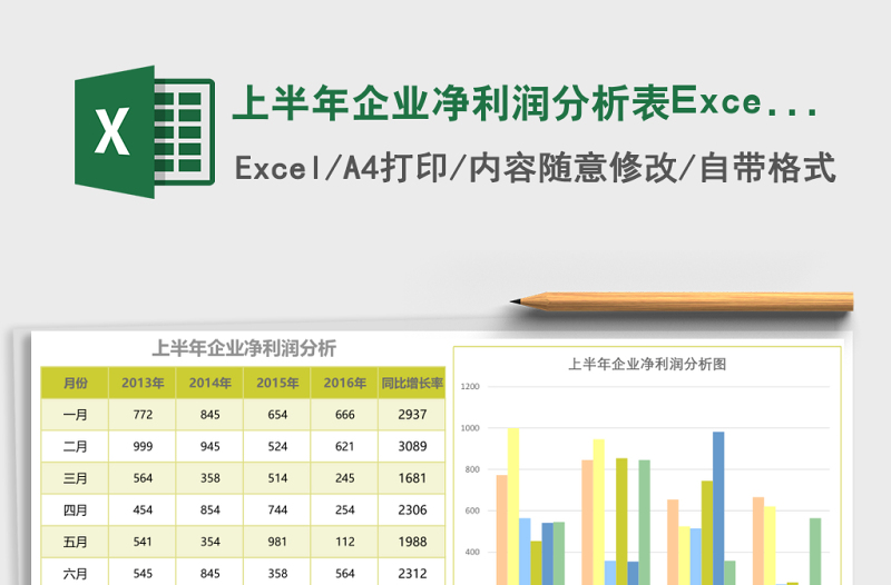 上半年企業(yè)凈利潤(rùn)分析表Excel模板