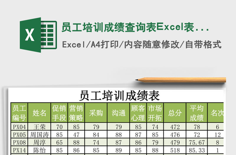 員工培訓(xùn)成績查詢表Excel表格