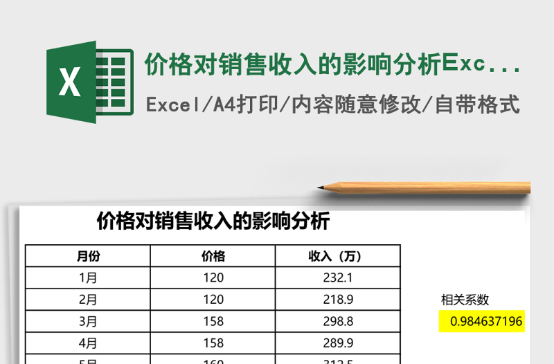 價(jià)格對銷售收入的影響分析Excel模板