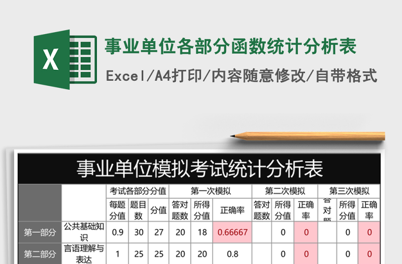 事業(yè)單位各部分函數(shù)統(tǒng)計分析表