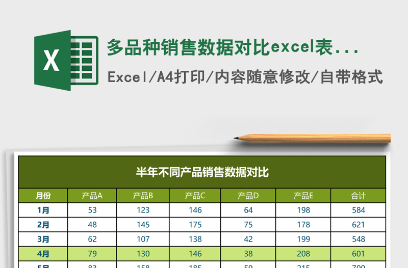 多品種銷(xiāo)售數(shù)據(jù)對(duì)比excel表格模板