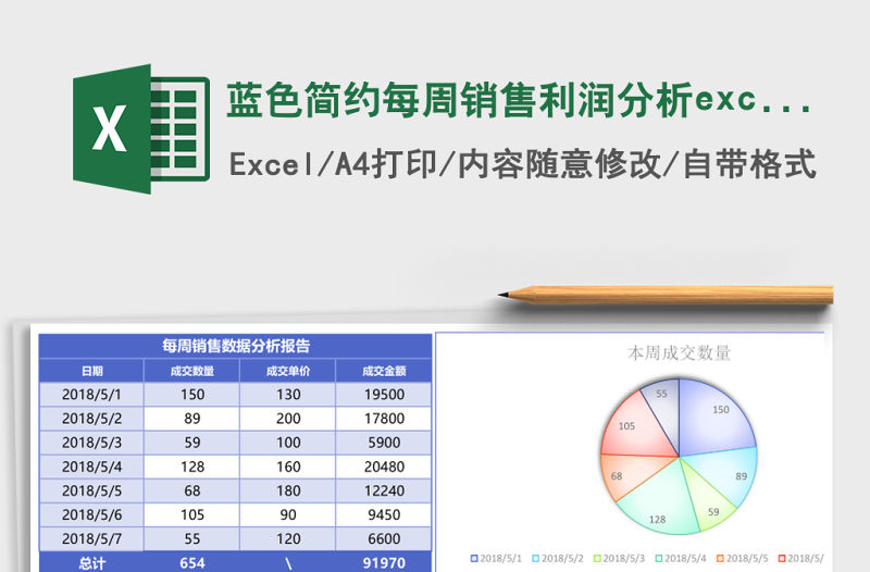 藍色簡約每周銷售利潤分析excel模板