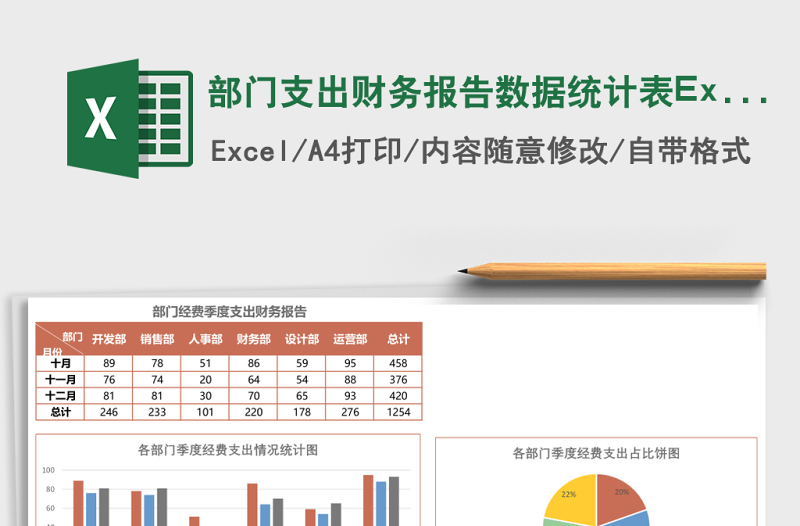 部門支出財務(wù)報告數(shù)據(jù)統(tǒng)計表Excel模板