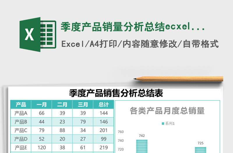 季度產(chǎn)品銷量分析總結(jié)ecxel模板