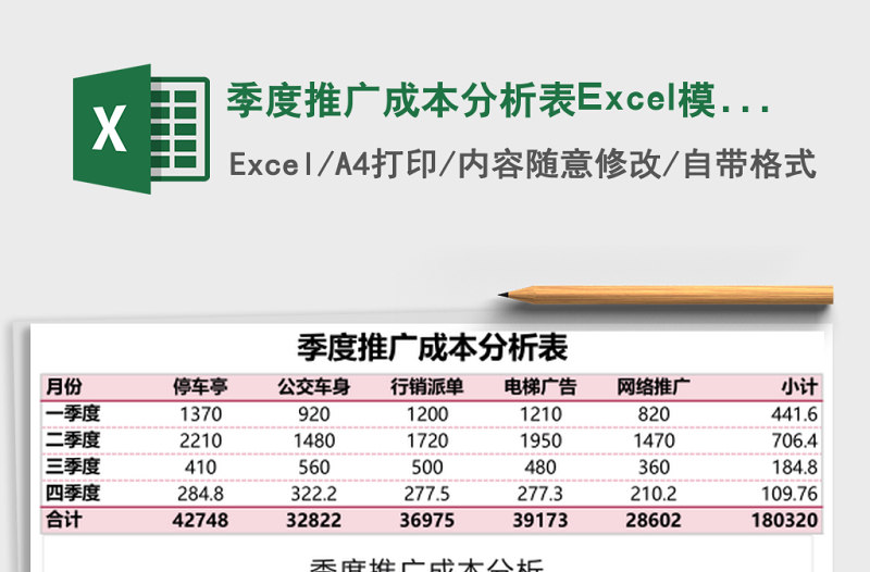 季度推廣成本分析表Excel模板表格