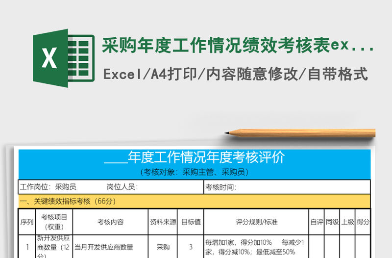 采購年度工作情況績效考核表excel表格模板