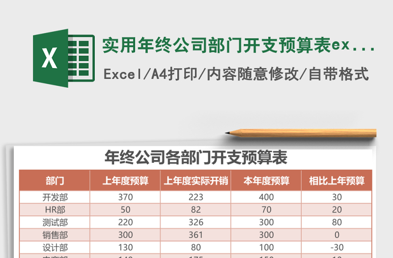 實用年終公司部門開支預算表excel模板