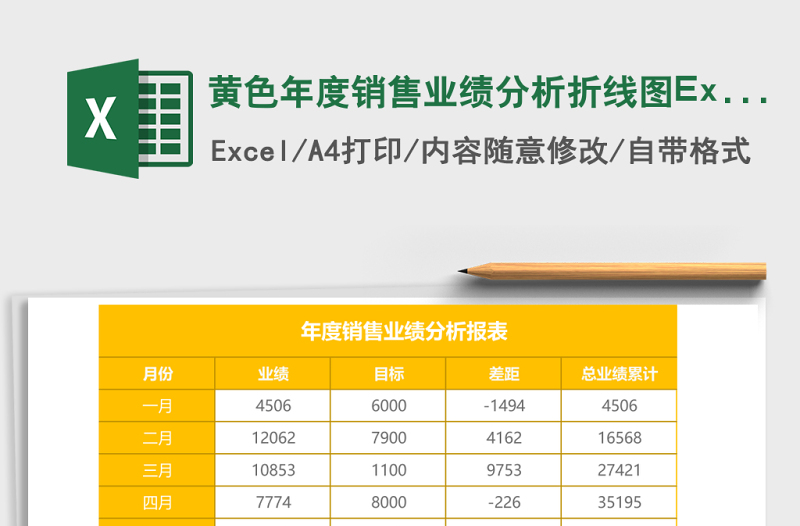 黃色年度銷(xiāo)售業(yè)績(jī)分析折線圖Excel模板