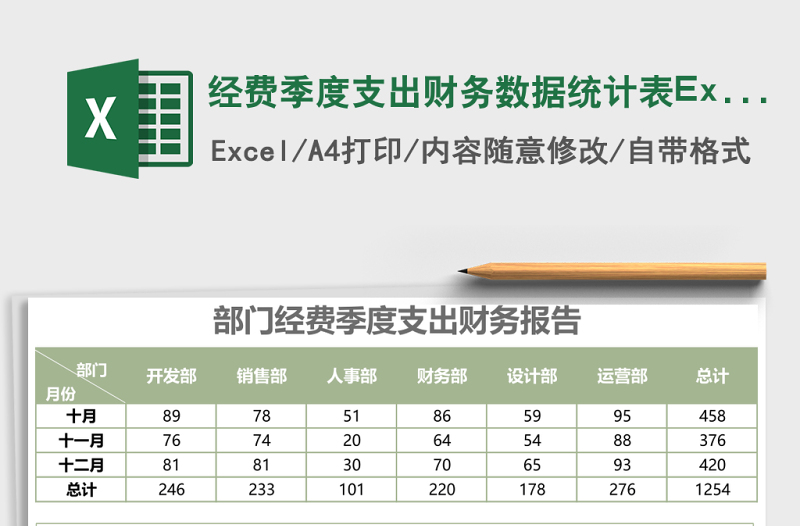 經(jīng)費(fèi)季度支出財(cái)務(wù)數(shù)據(jù)統(tǒng)計(jì)表Excel模板表格