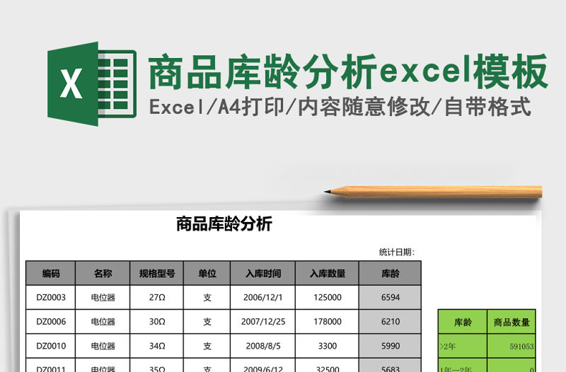商品庫齡分析excel模板
