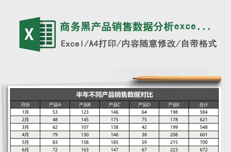 商務(wù)黑產(chǎn)品銷售數(shù)據(jù)分析excel表格模板