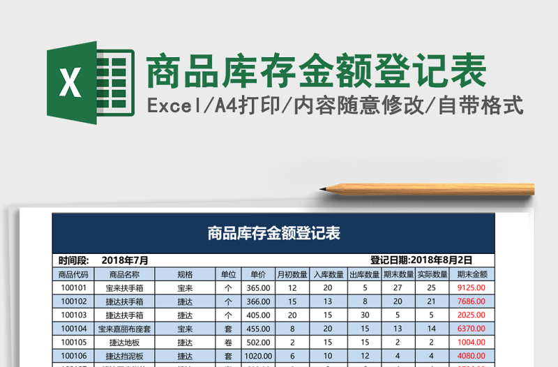 商品庫(kù)存金額登記表